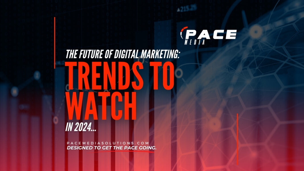 Digital marketing trends 2024